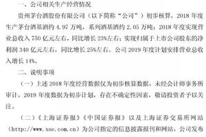 贵州茅台股份有限公司财富酒业销售公司