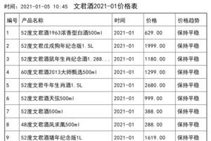 湘泉酒价格一览表