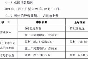 五粮液公布2021年主要业绩预告持续稳定的增长或将是一剂强心针