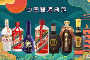 2020年中国十大名酒排行榜