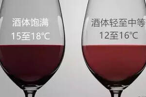 简单学会侍酒温度，轻松提升你喝葡萄酒的档次