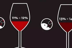 葡萄酒是不是酒精度越高越好？（葡萄酒是不是酒精度越高越好）
