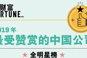 青啤连续14年登榜“最受赞赏的中国公司”