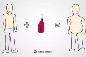 干红葡萄酒怎么喝减肥