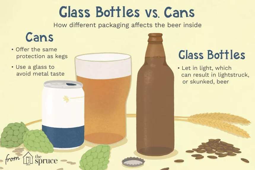 听装vs瓶装！喝啤酒你选对了吗