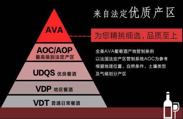 这些智商捉急的葡萄酒宣传，伤害了消费者的信任