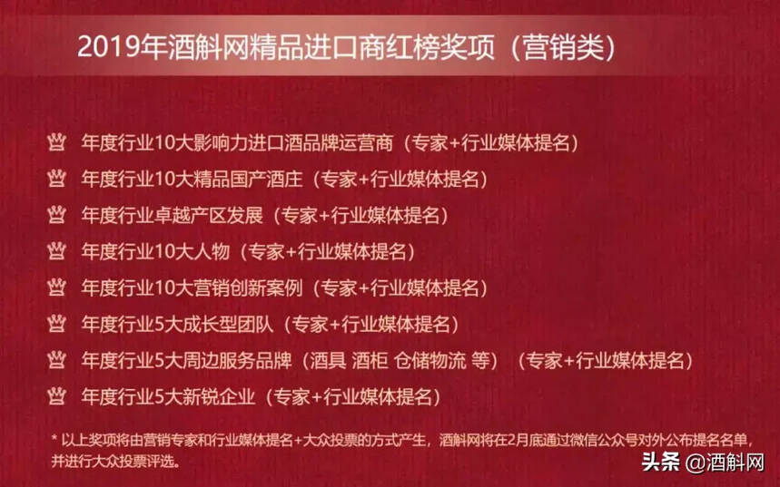 红榜来了！2020「中国年度葡萄酒红榜评选」正式启动