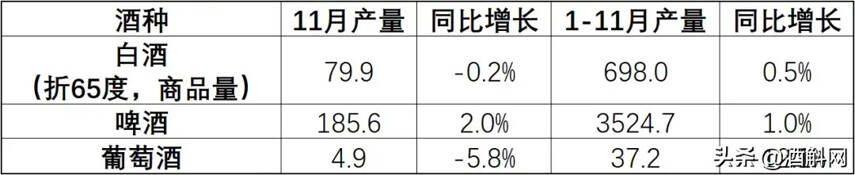 美夏CEO上任仅一年后辞职；韩国便利店增售罗曼尼康帝 | 热点新闻