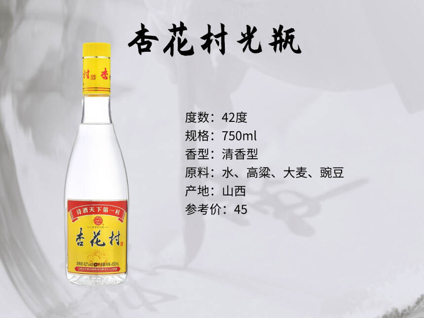 十二款“光瓶白酒”，每一款都是喝好的口粮酒