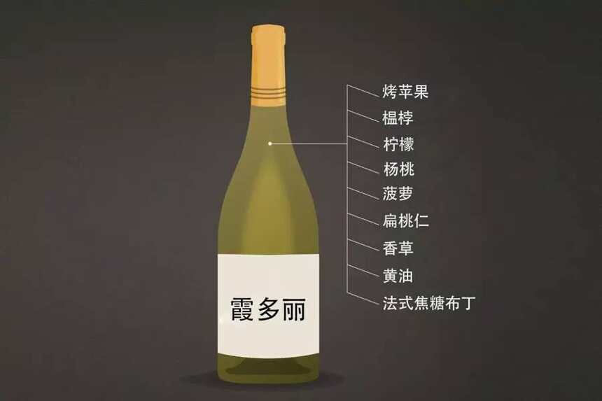 不爱小清新？你可以喝这些白葡萄酒......