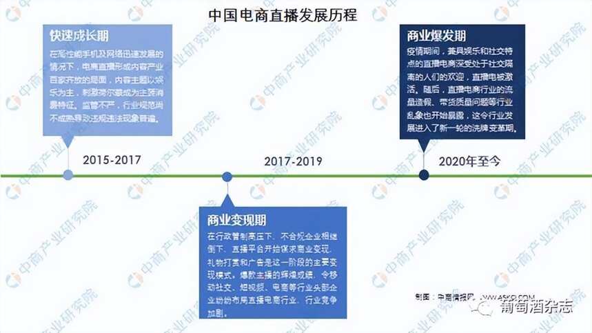 150万粉丝的少庄主，直播却在推广别人家的酒