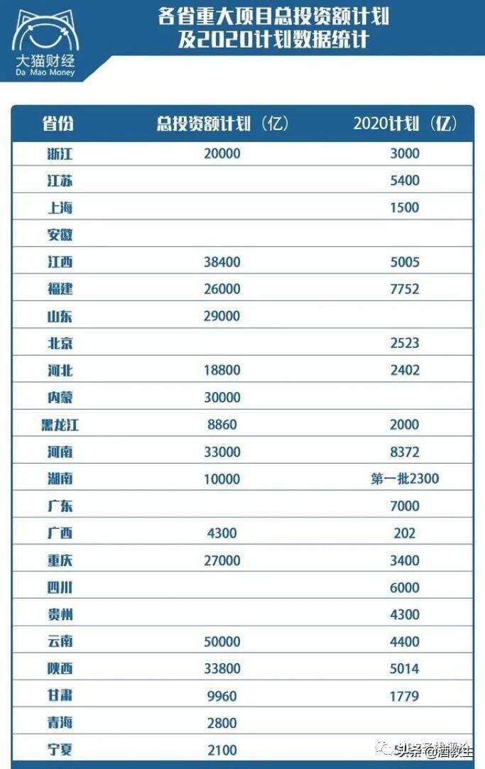 邹文武：疫情还未结束，我对中国白酒的几个判断