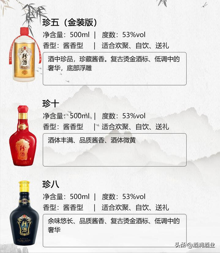 那些卖得很火的酱香型白酒，酒友口碑好物推荐