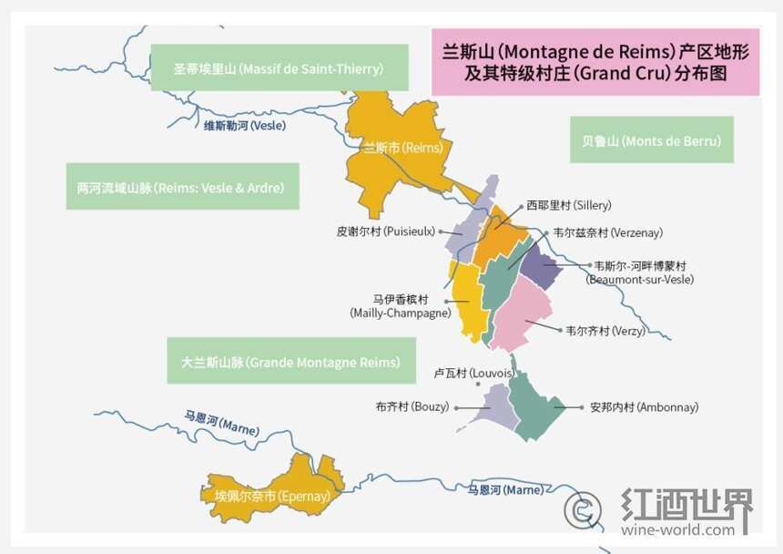 香槟子产区——兰斯山