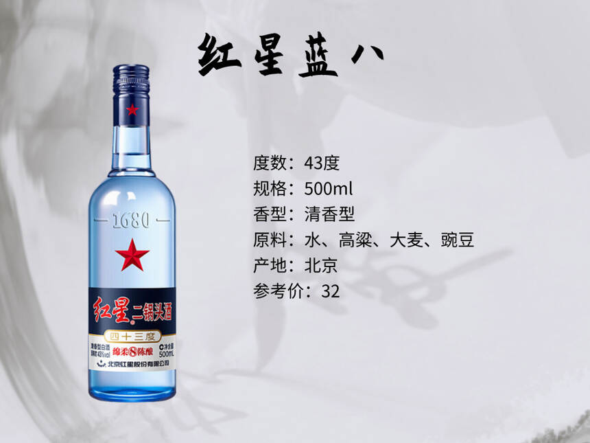 十二款“光瓶白酒”，每一款都是喝好的口粮酒