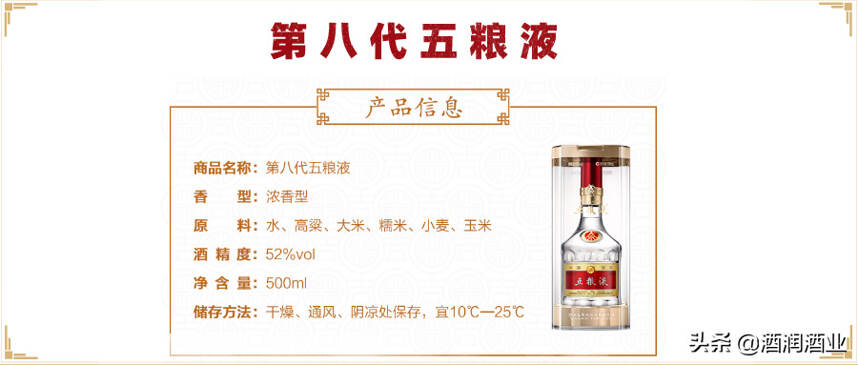 2021年中秋酒水销量TOP榜出炉，看看哪些白酒品牌最受喜爱