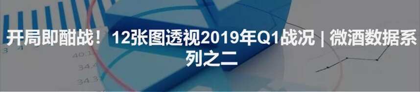 “三问”产品升级，19家上市酒企年报藏着怎样的答案？ | 微酒数据系列之四