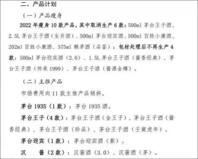 茅台集团再次开起瘦身计划，系列酒取消十款产品