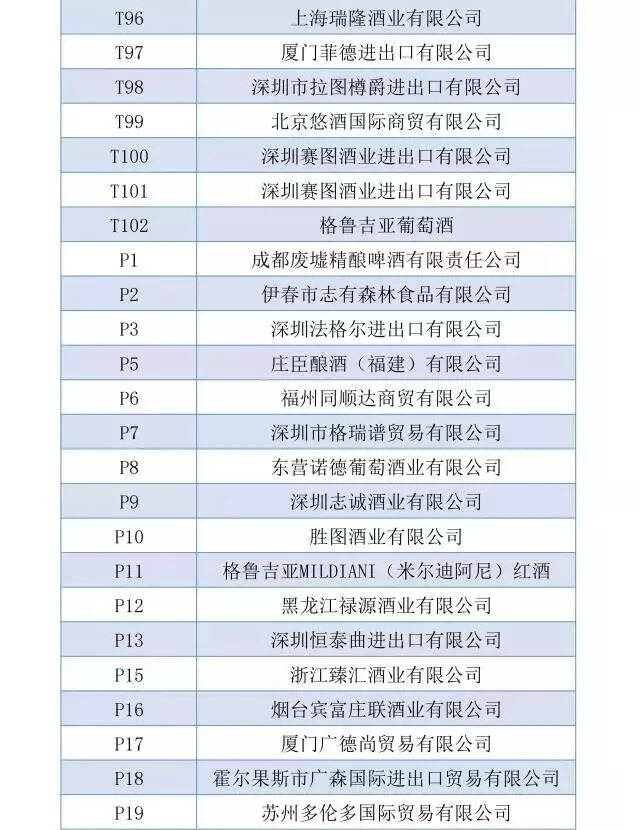 秋糖倒计时5天，业界大咖邀您纵享全球佳酿！