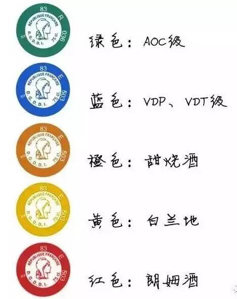 这样学葡萄酒既不闷，又能学到知识