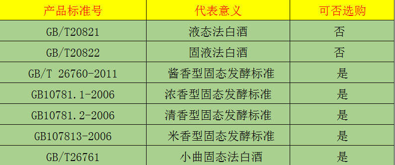 中国“最尴尬”的2款白酒，因太便宜无人问津，主要还是面子问题