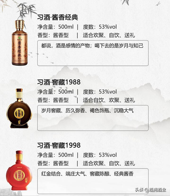 那些卖得很火的酱香型白酒，酒友口碑好物推荐