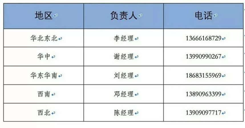 还未上市代理权遭疯抢，五粮液系列酒公司用千年IP打造的这款酒价值究竟有多大？