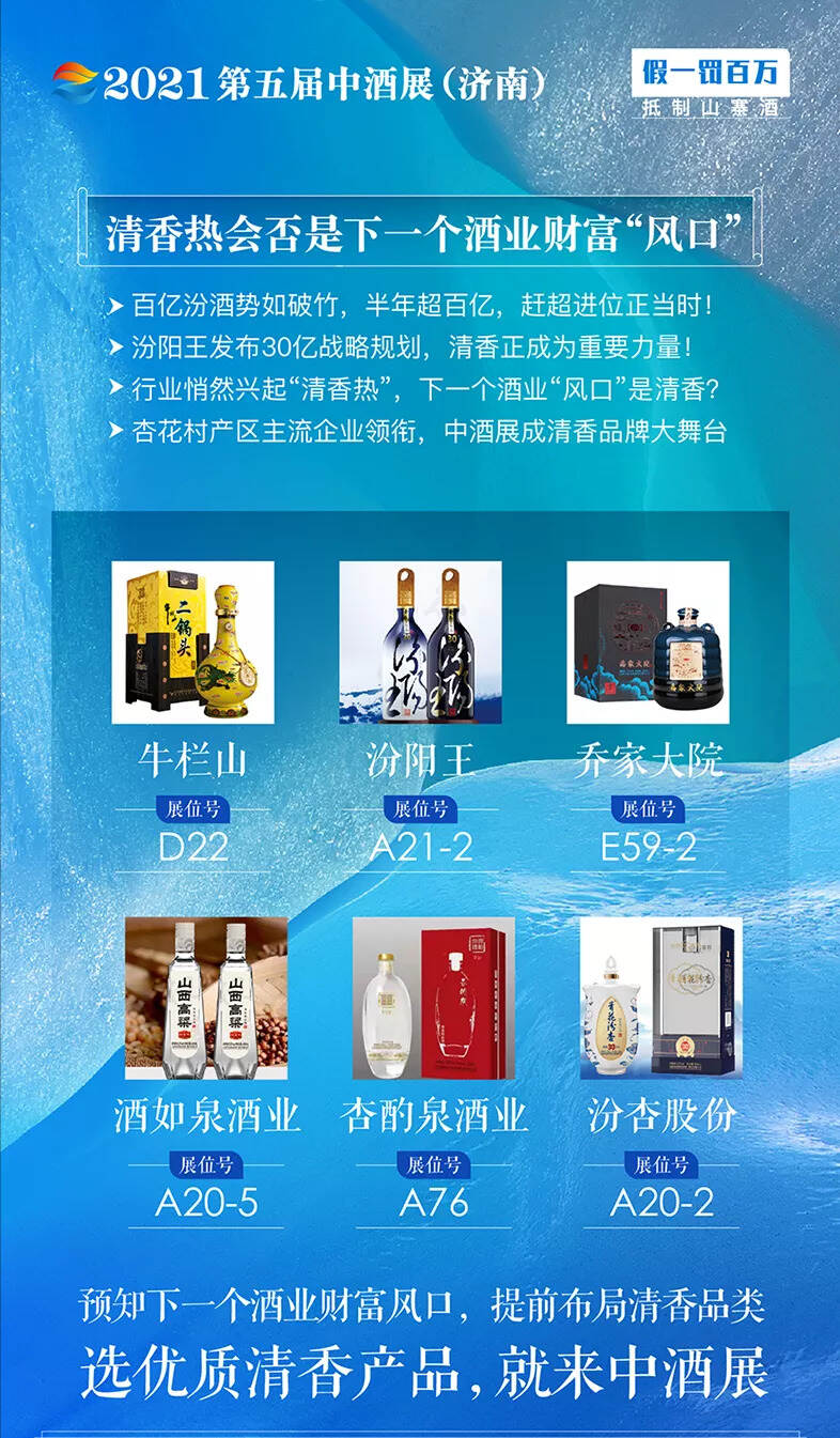 汇聚全品类，中酒展用实力为自己加冕