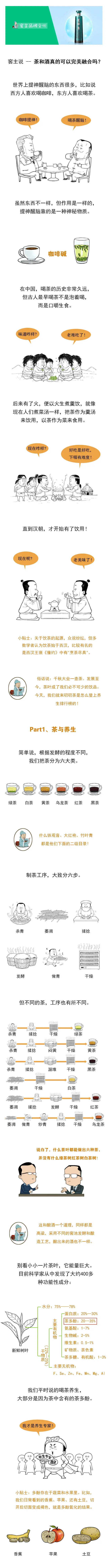 硬核科普！微酒联合“窖主说”解密茶和酒真的可以完美融合……