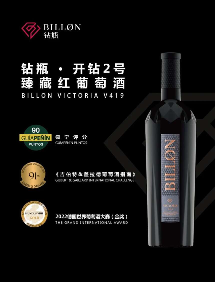 凭什么他们敢逆势孵化葡萄酒新物种