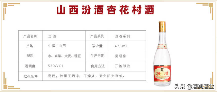 2021年中秋酒水销量TOP榜出炉，看看哪些白酒品牌最受喜爱