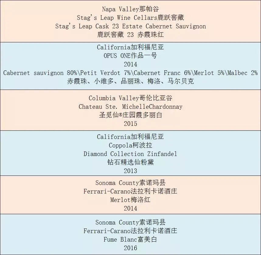 【福利放送】同时喝到“作品一号”和“鹿跃23”，机会仅此一次！