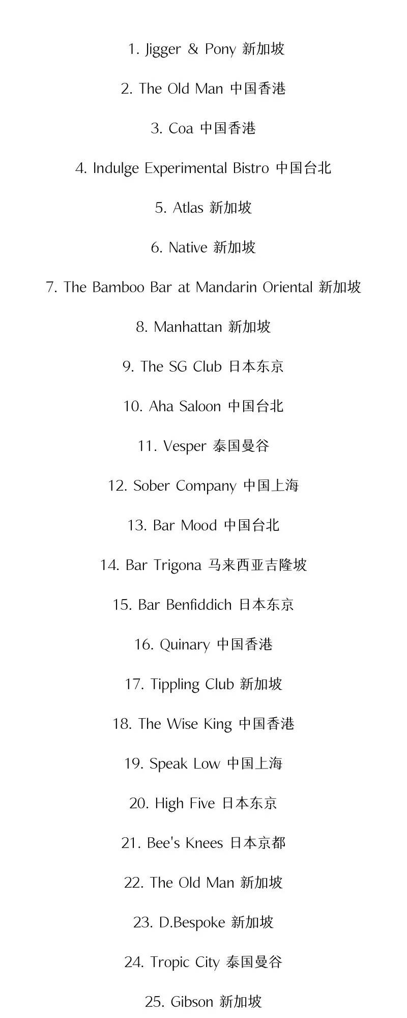 亚洲最佳酒吧榜单 TOP 50，中国上榜的 17 家你去过吗？