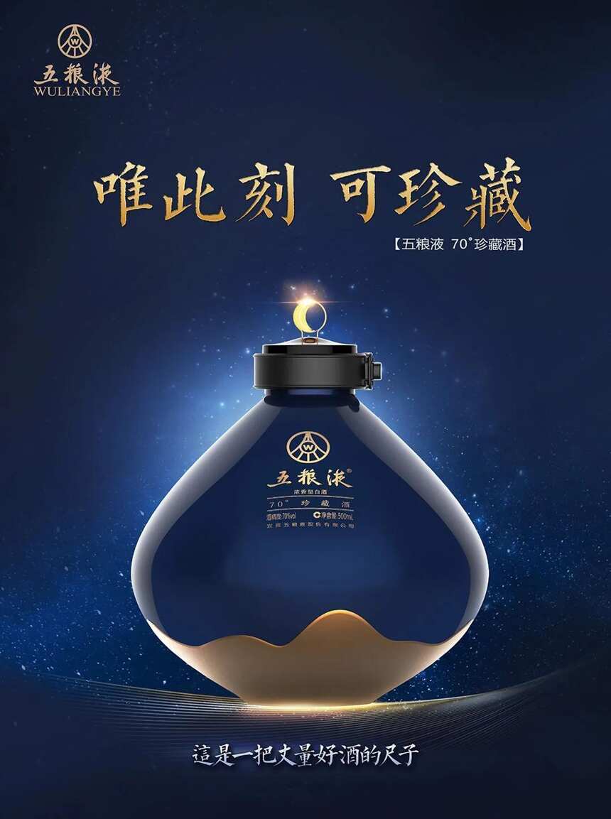 五粮液年代特征最全汇总