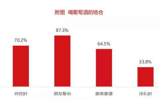 7月28-30日，来第26届中国(广州)国际名酒展感受行业复苏势头