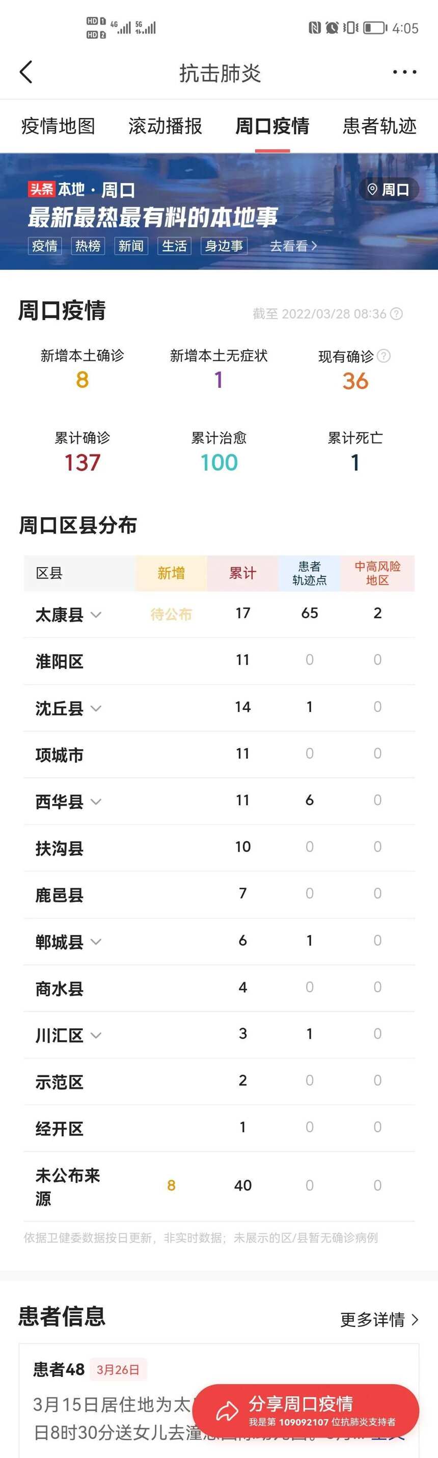 疫情防控再升级，2022年遭受重创的必将包括白酒行业