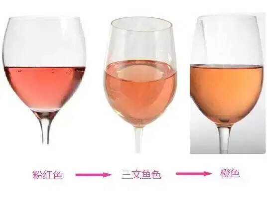 朱卫东：一款葡萄酒老化的标志是什么