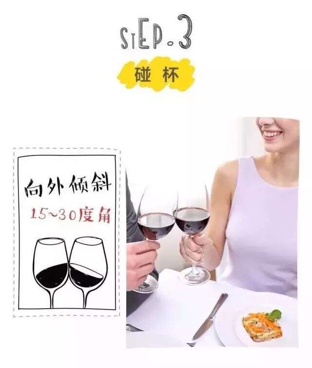 红酒饮用八步曲, 你真的做对了吗?