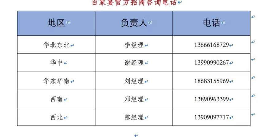 深度丨从用户思维出发，看白酒的破局机会！春糖会受追捧的明星代言人居然是他？