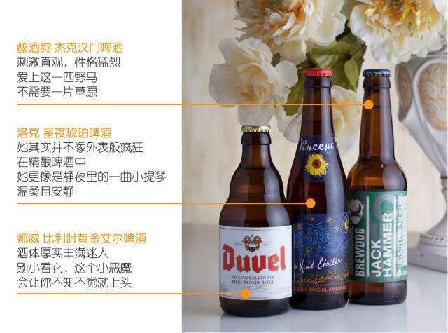 如何有讲究地喝一次啤酒？