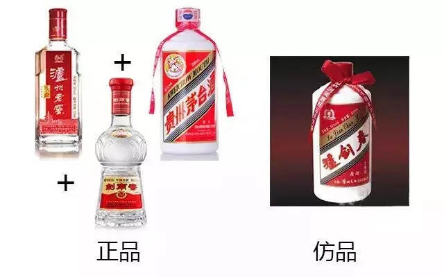 新一波高仿酒来袭，刷新你的三观！