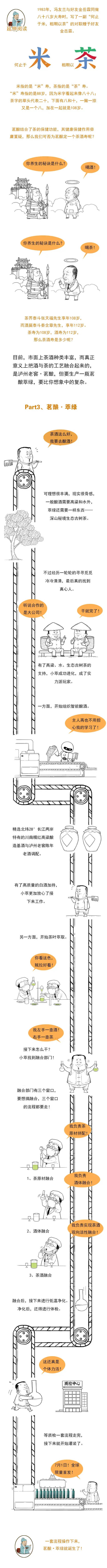 硬核科普！微酒联合“窖主说”解密茶和酒真的可以完美融合……