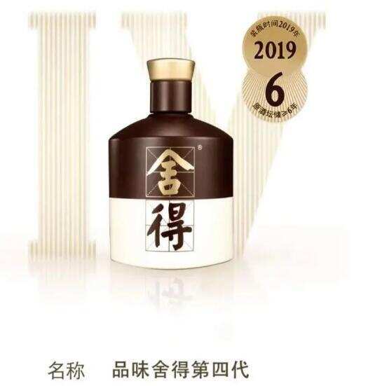 几款适合送礼的次高端白酒，赶紧了解一下