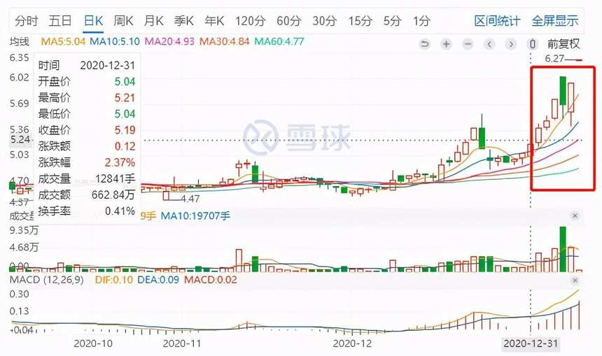 无缘今世缘那就自己上 景芝酒业考虑借壳图谋不小