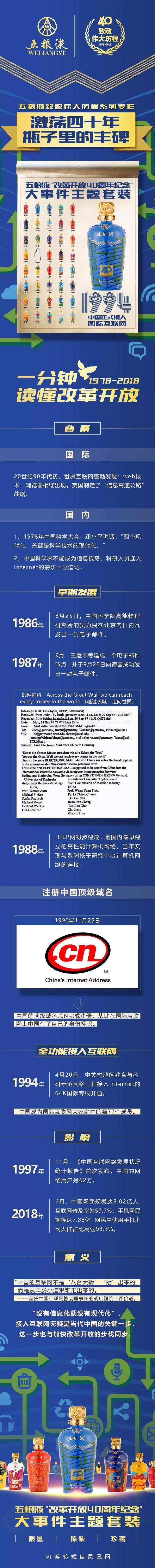 激荡四十年 · 1994 中国正式接入国际互联网｜五粮液致敬伟大历程系列专栏（十七）