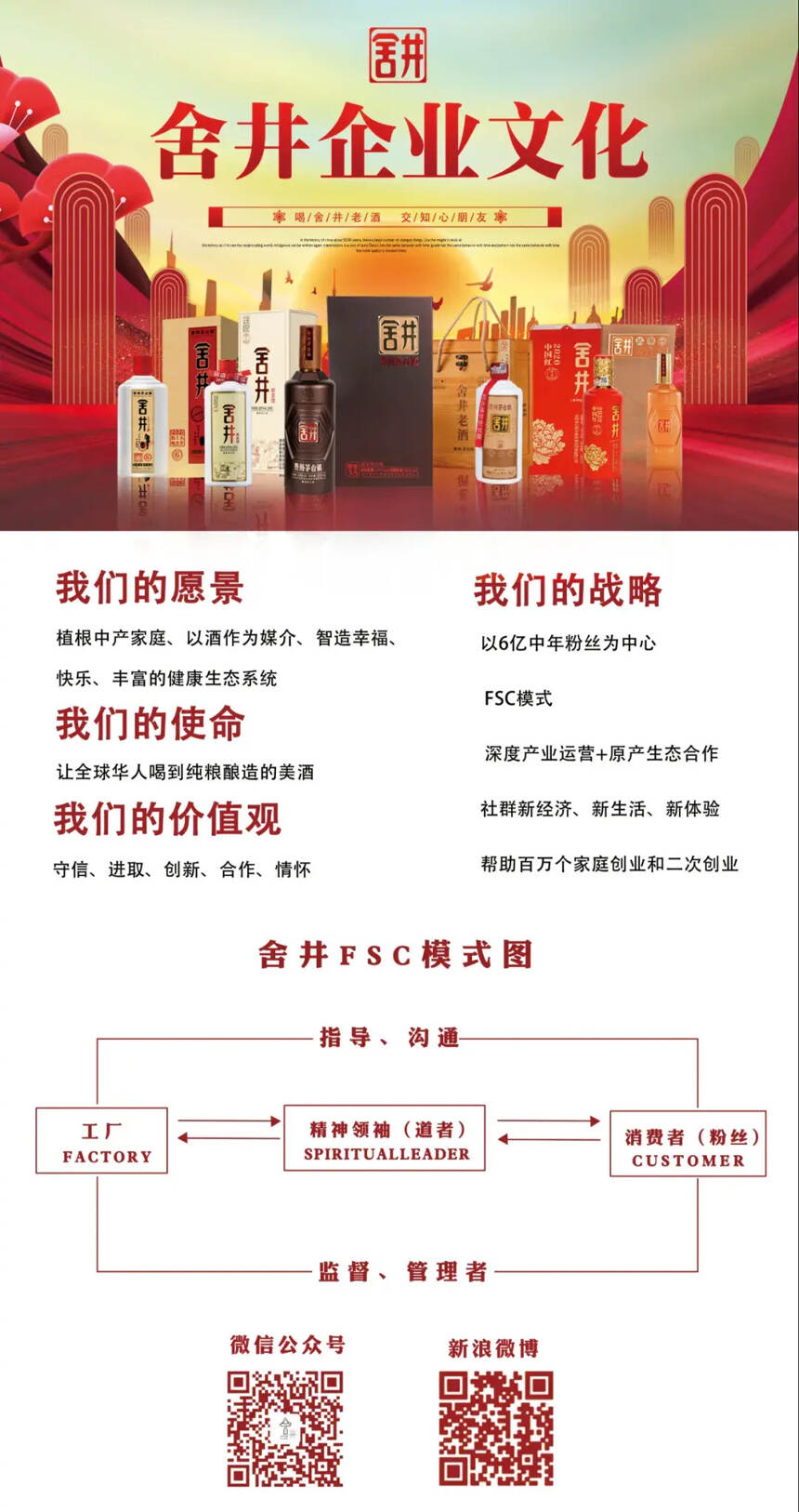 「舍井」什么样的酱酒具有收藏价值？