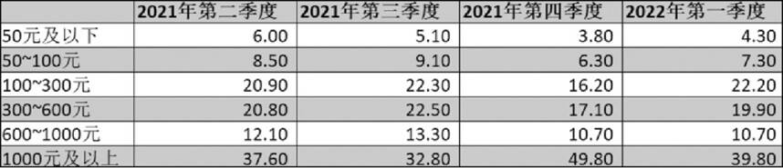 外资爆买茅台背后，“酱酒热”又回来了？