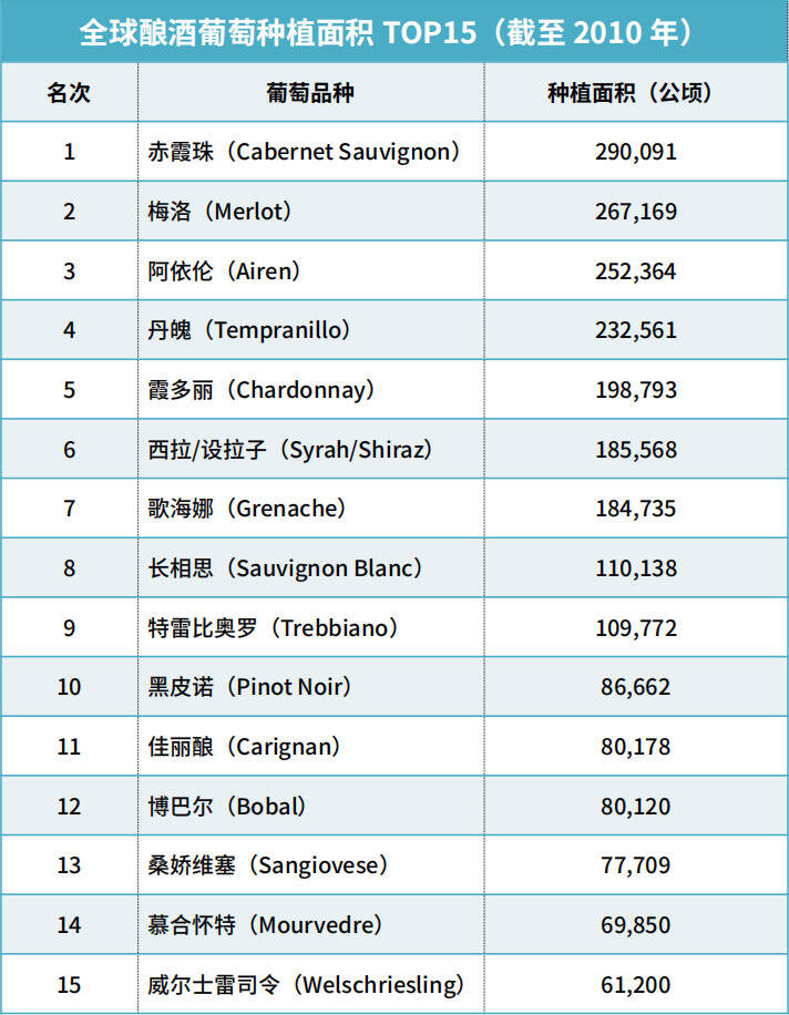 慕合怀特之正传