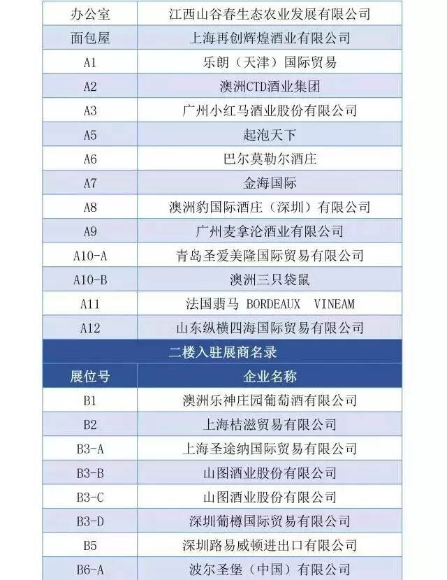 97届秋糖今天亮相！富力凯悦火力全开，迎接人山人海！