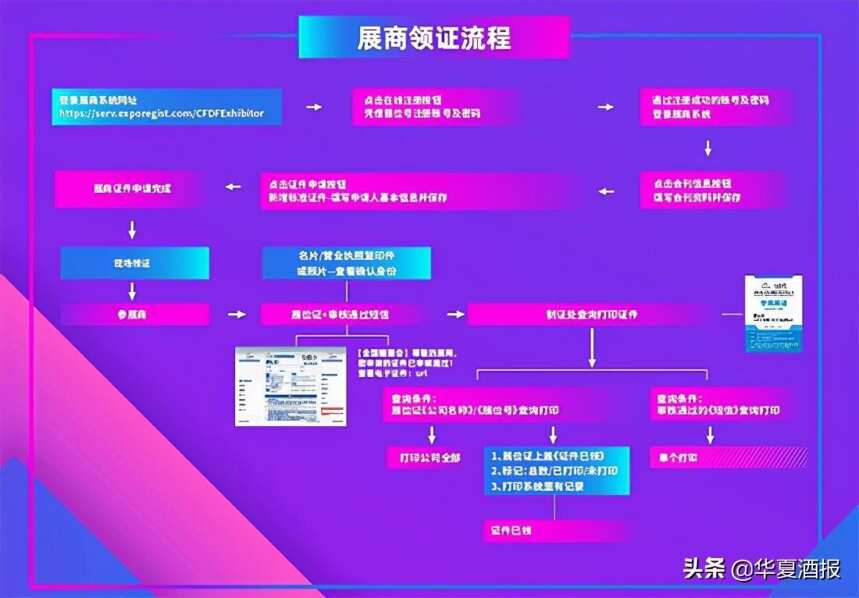 第105届全国糖酒会展商预登记已开始